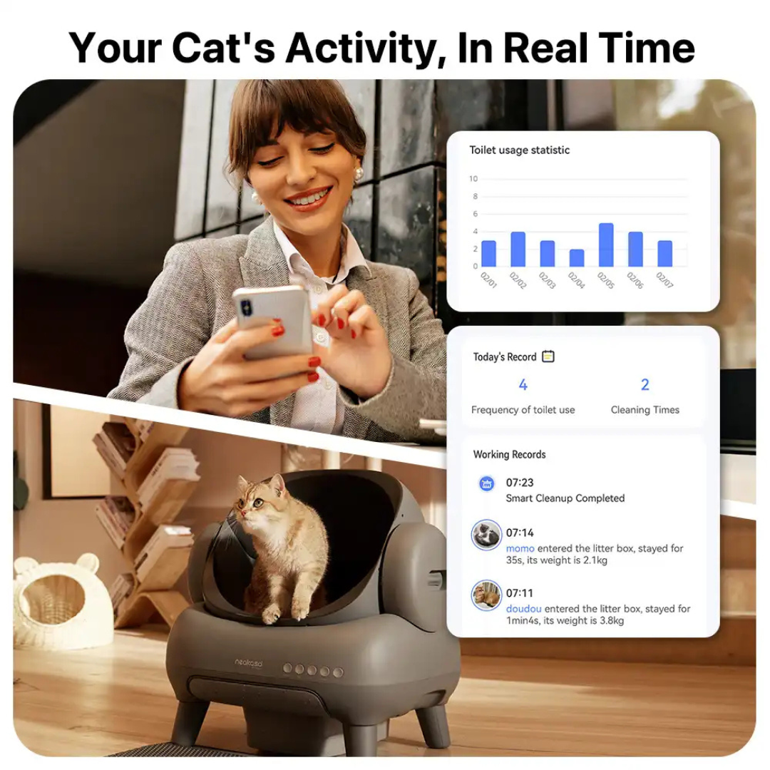 PurrBox®: The Smart Anti-Smell Litter Box