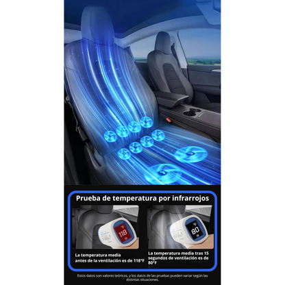 AirSeat® – Comodidad y frescura para tu coche